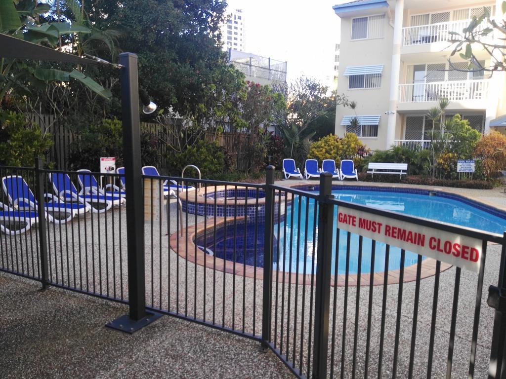 Surfers Gold Coast