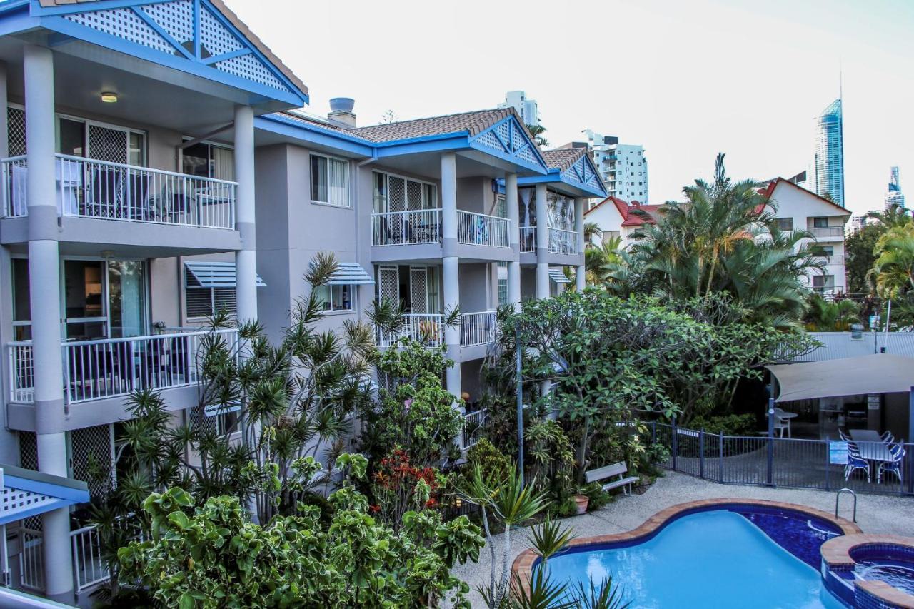 Surfers Gold Coast